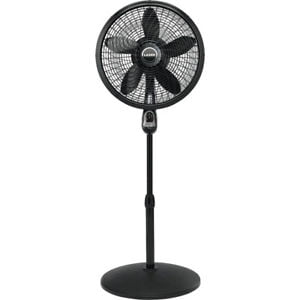A black fan on a stand.