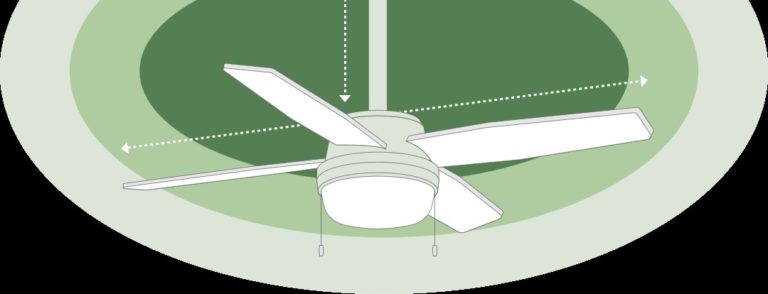 How to Measure Ceiling Fans for Your Room